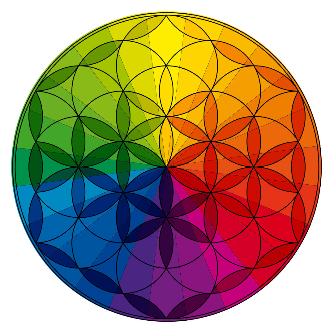 Csakrahangoló meditáció (Everness 2024)