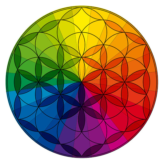 Csakrahangoló meditáció (Everness 2024)